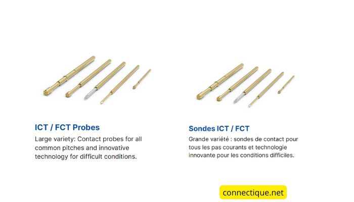 Test fonctionnel en production industrielle