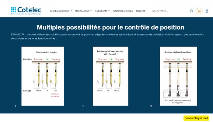 Pointes switch pour bancs de test industriels